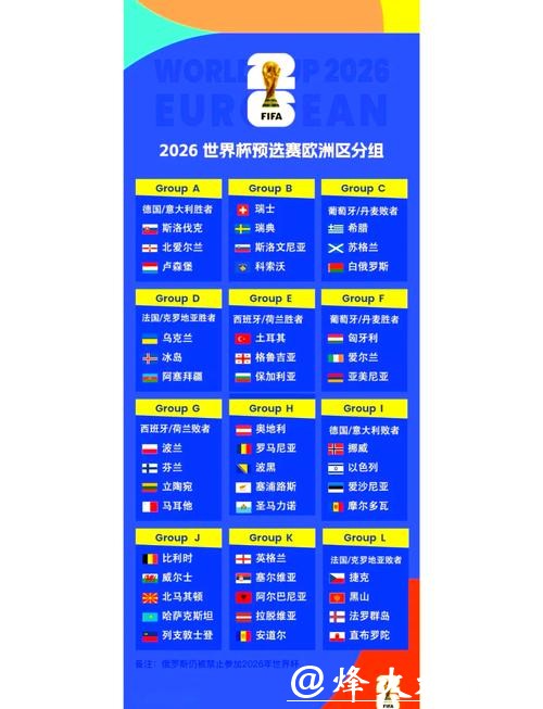 2026年热门世界杯外围平台排行榜 2026年热门世界杯外围平台排行榜