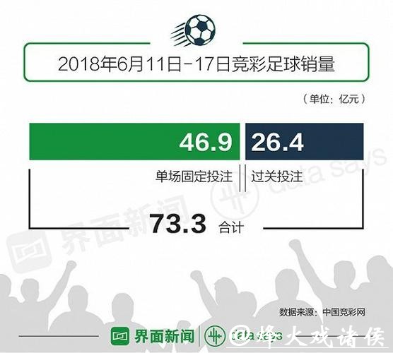 世界杯投注官网登入常见问题及解决方法 世界杯投注官网登入常见问题及解决方法