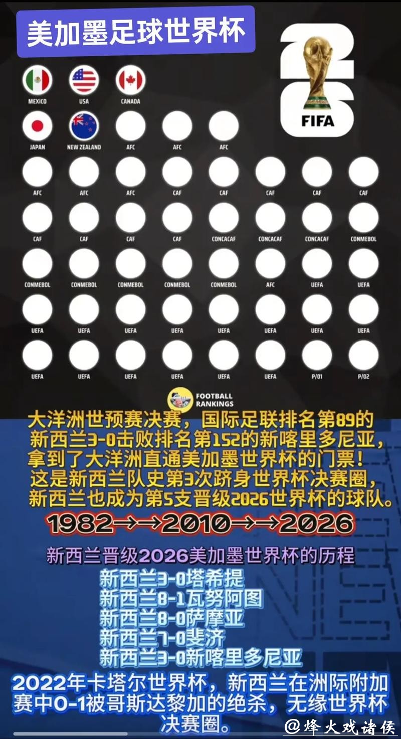 深入解析2026世界杯下注中的冷门与热门 深入解析2026世界杯下注中的冷门与热门