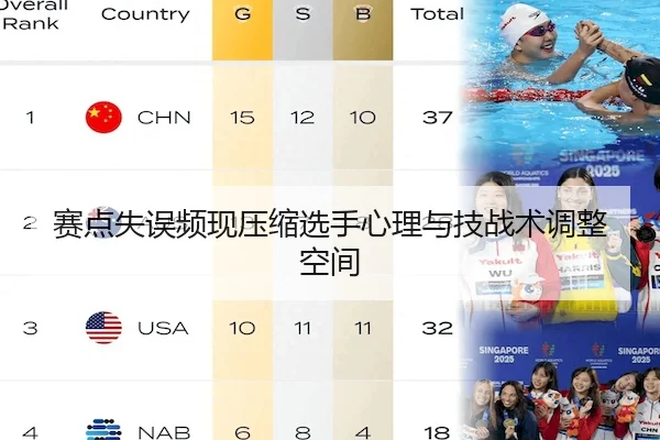 赛点失误频现压缩选手心理与技战术调整空间（HTH）